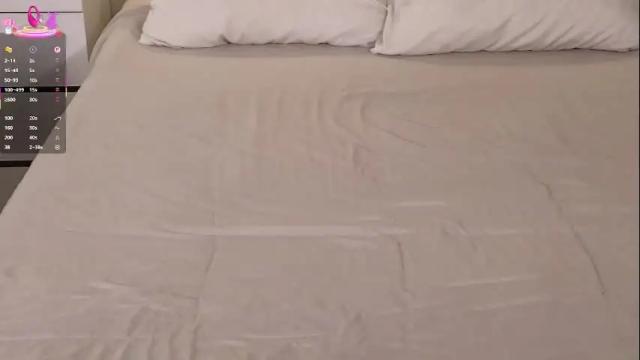 Thumbnail 3, mexxicams's Stream at Chaturbate, 2 months ago