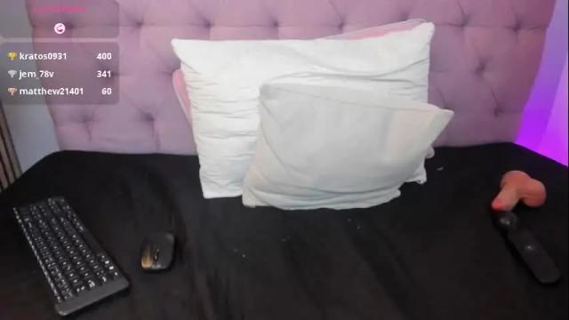Image 11 of mhonikabelucci__1 Stream on Chaturbate on 18 days ago