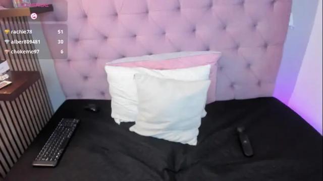 Thumbnail 2, mhonikabelucci__1's Stream at Chaturbate, 15 days ago