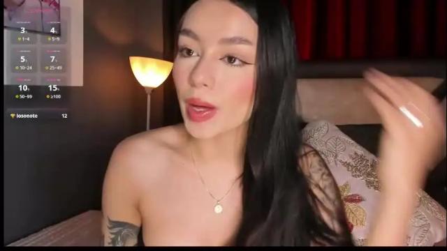 Image 7 of mia_baker_1 Stream on Chaturbate on 5 days ago