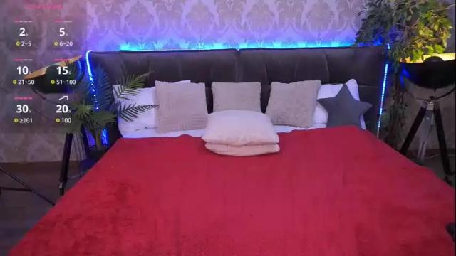 Image 12 of mia_burka Stream on Chaturbate on 4 months ago