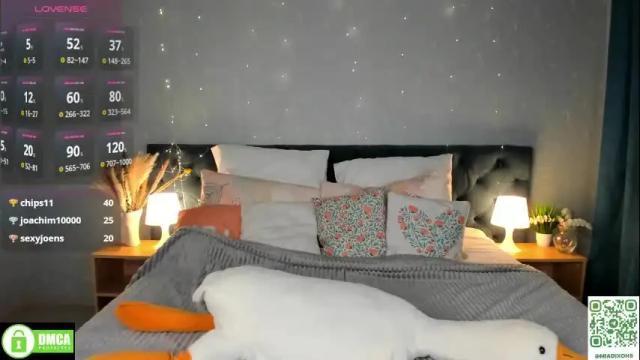 Image 11 of mia_dixons Stream on Chaturbate on 10 days ago