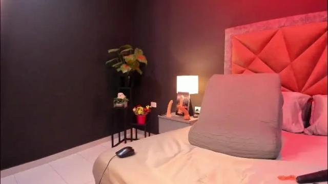 Thumbnail 2, mia_milff's Stream at Chaturbate, 22 days ago