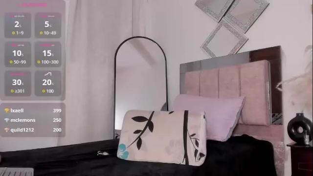 Image 3 of mia_pearlss Stream on Chaturbate on 1 month ago