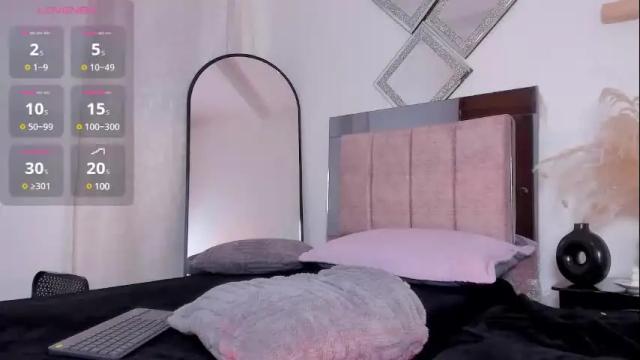 Thumbnail 2, mia_pearlss's Stream at Chaturbate, 1 month ago