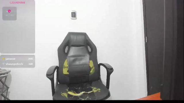 Image 10 of mia_soman Stream on Chaturbate on 1 month ago