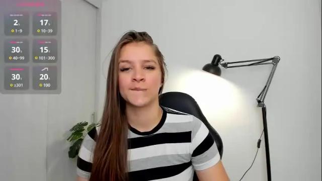 Image 10 of mia_spencer1 Stream on Chaturbate on 26 days ago