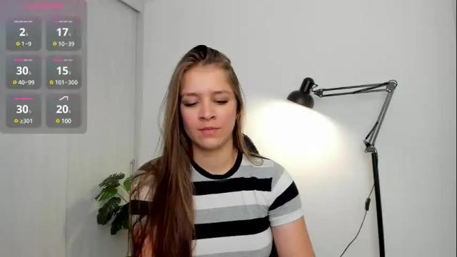 Image 7 of mia_spencer1 Stream on Chaturbate on 26 days ago