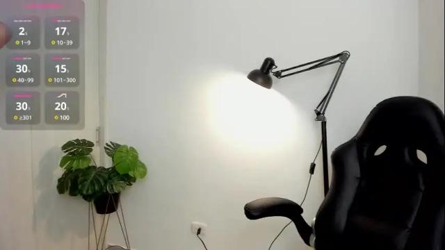 Image 10 of mia_spencer1 Stream on Chaturbate on 11 days ago