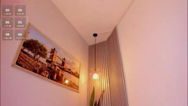 Image 12 of mia_white11 Stream on Chaturbate on 13 days ago