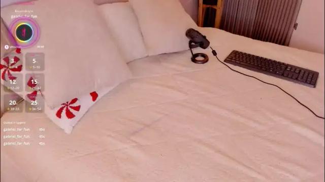 Image 3 of mia_white11 Stream on Chaturbate on 4 days ago