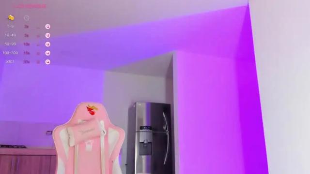 Image 11 of mia_yourmommy Stream on Chaturbate on 13 months ago