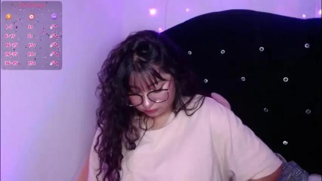 Thumbnail 3, miaa_smiith1's Stream at Chaturbate, 4 months ago