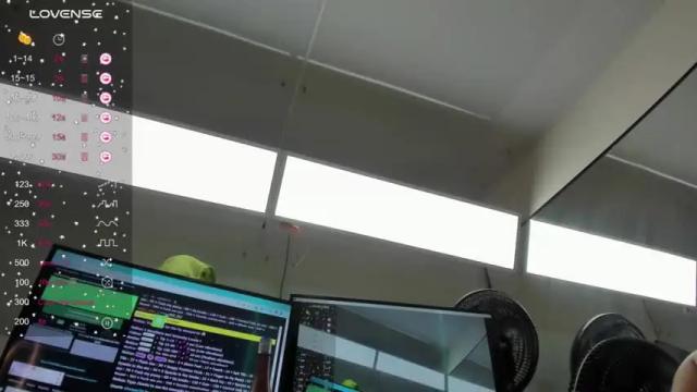 Image 12 of miaa_star_1 Stream on Chaturbate on 13 months ago