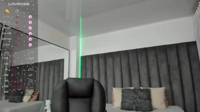 Image 8 of miaa_star_1 Stream on Chaturbate on 13 months ago