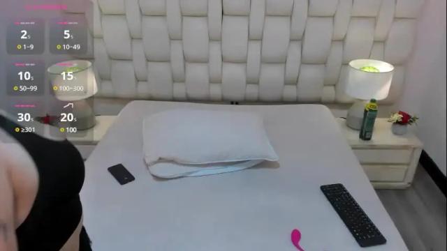 Image 3 of miaandmolly_ Stream on Chaturbate on 23 days ago