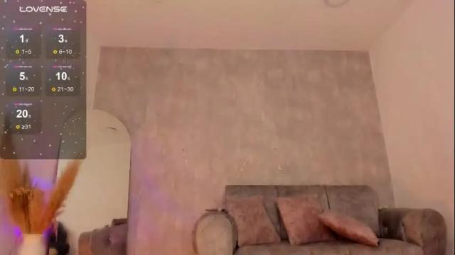 Image 2 of miacoopersx Stream on Chaturbate on 1 month ago