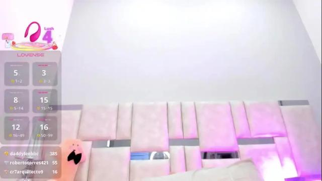 Image 10 of miagiorgia Stream on Chaturbate on 7 days ago