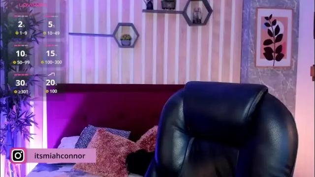 Image 6 of miah_connor Stream on Chaturbate on 2 months ago