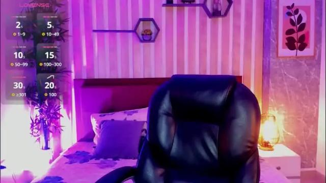 Image 11 of miah_connor Stream on Chaturbate on 29 days ago