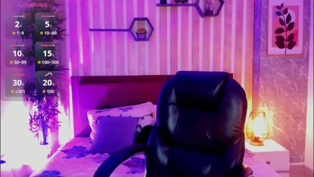 Image 2 of miah_connor Stream on Chaturbate on 29 days ago