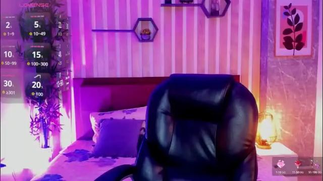 Image 8 of miah_connor Stream on Chaturbate on 29 days ago