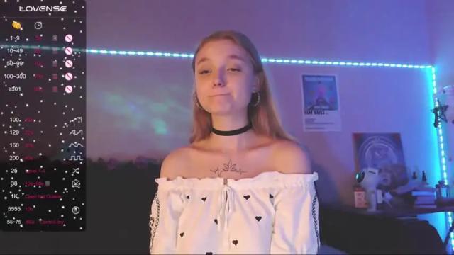 Image 3 of miamiameow Stream on Chaturbate on 15 months ago