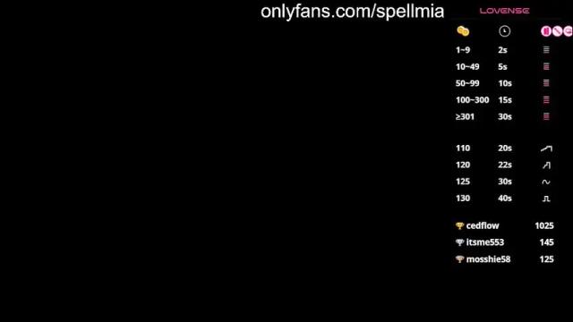 Image 2 of miaspell Stream on Chaturbate on 2 months ago