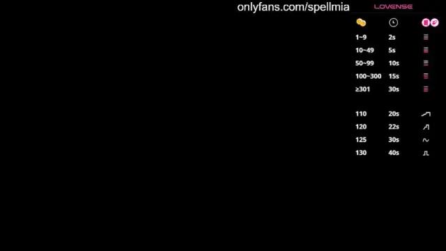 Thumbnail 3, miaspell's Stream at Chaturbate, 25 days ago