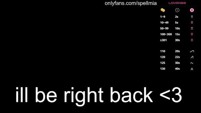 Thumbnail 1, miaspell's Stream at Chaturbate, 2 months ago