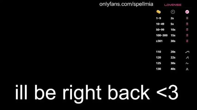 Thumbnail 1, miaspell's Stream at Chaturbate, 2 months ago