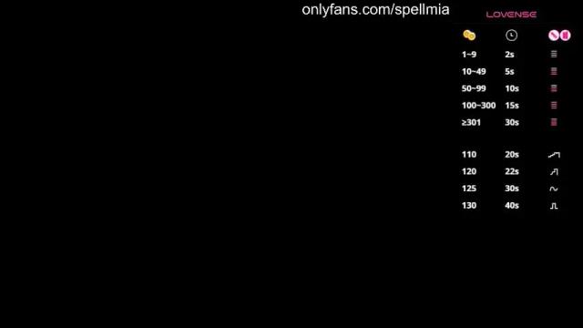 Image 4 of miaspell Stream on Chaturbate on 2 months ago