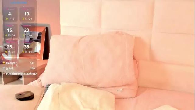 Image 11 of miasphencer Stream on Chaturbate on 3 days ago
