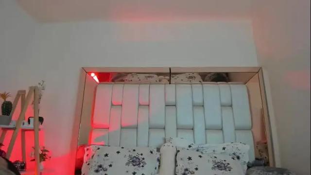 Thumbnail 1, miavillalobos_'s Stream at Chaturbate, 22 days ago