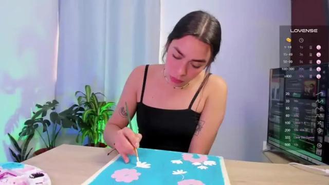 Image 3 of mich_bittersweet Stream on Chaturbate on 13 months ago