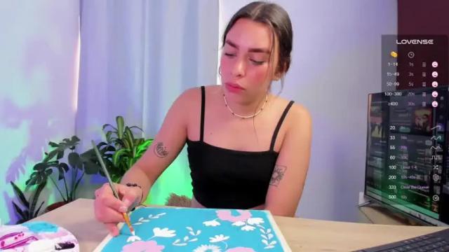 Image 7 of mich_bittersweet Stream on Chaturbate on 13 months ago