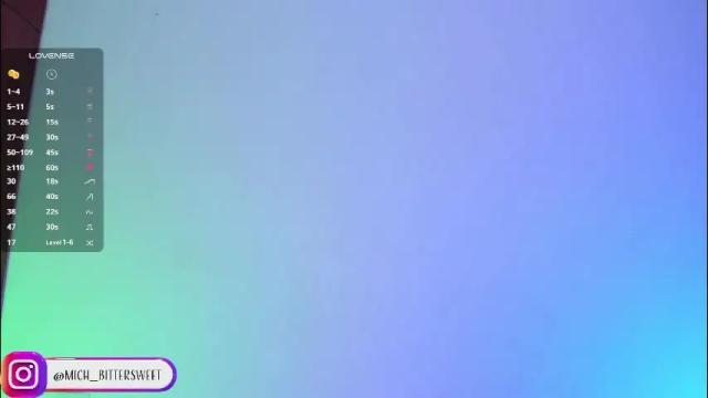 Image 2 of mich_bittersweet Stream on Chaturbate on 3 days ago