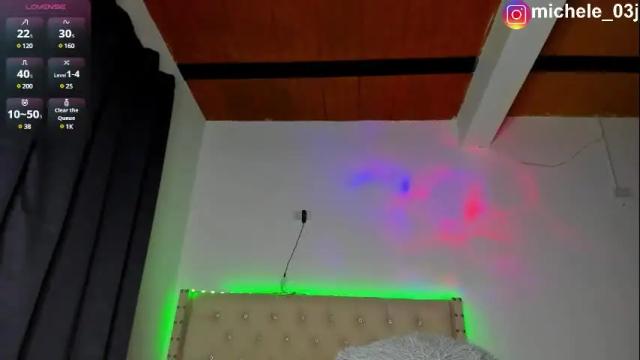 Thumbnail 1, michele_rooss00's Stream at Chaturbate, 15 days ago