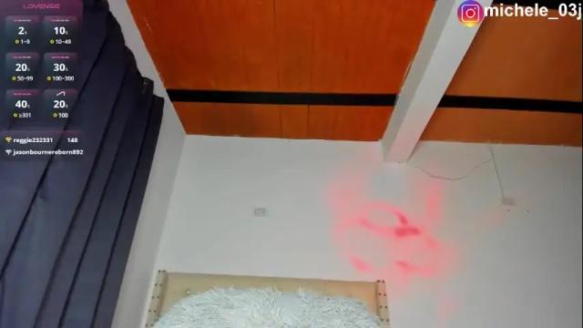 Image 8 of michele_rooss00 Stream on Chaturbate on 7 days ago