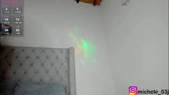 Thumbnail 1, michele_rooss00's Stream at Chaturbate, 18 days ago