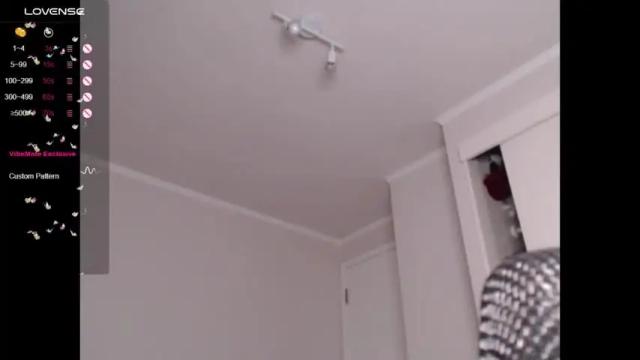 Image 11 of michell_bling Stream on Chaturbate on 18 months ago