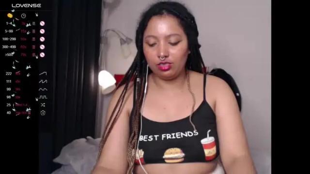 Image 10 of michell_bling Stream on Chaturbate on 18 months ago