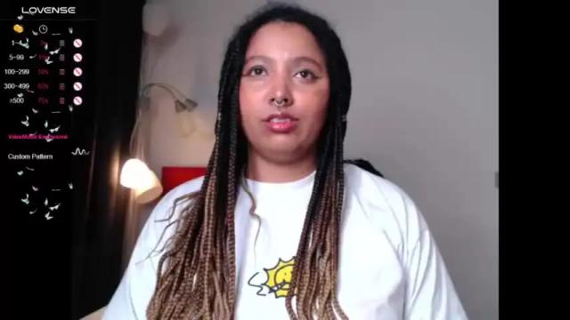 Image 2 of michell_bling Stream on Chaturbate on 18 months ago