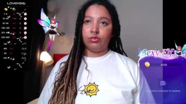 Image 7 of michell_bling Stream on Chaturbate on 18 months ago