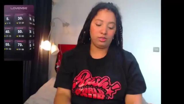 Image 7 of michell_bling Stream on Chaturbate on 17 months ago