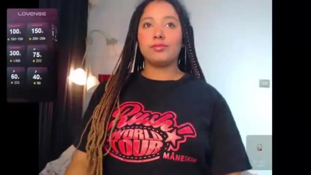 Image 8 of michell_bling Stream on Chaturbate on 17 months ago