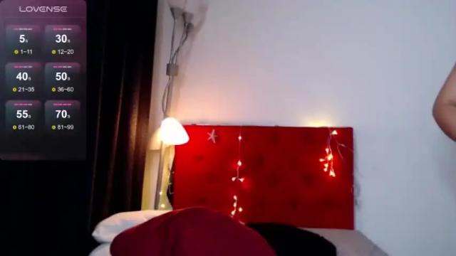 Thumbnail 2, michell_bling's Stream at Chaturbate, 17 months ago