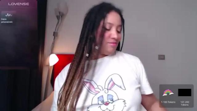 Image 3 of michell_bling Stream on Chaturbate on 16 months ago