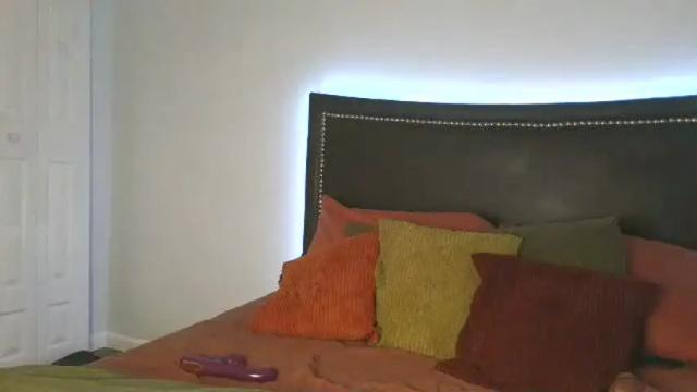 Image 3 of michelle32vandiver Stream on Chaturbate on 2 months ago