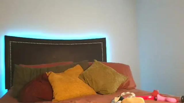 Image 11 of michelle32vandiver Stream on Chaturbate on 2 months ago